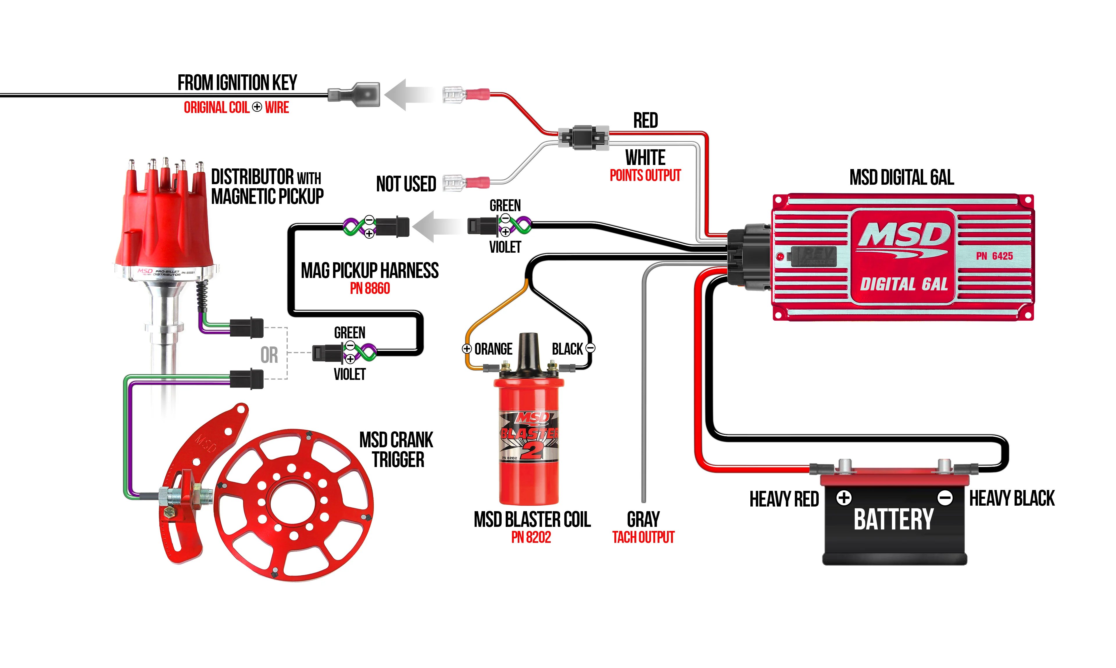 MSD DIGITAL 6AL Capacitive Discharge (CDI) UNIT